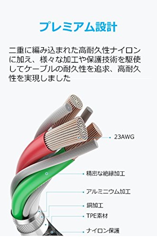 高耐久ナイロン USB-C & USB-A ケーブル 6
