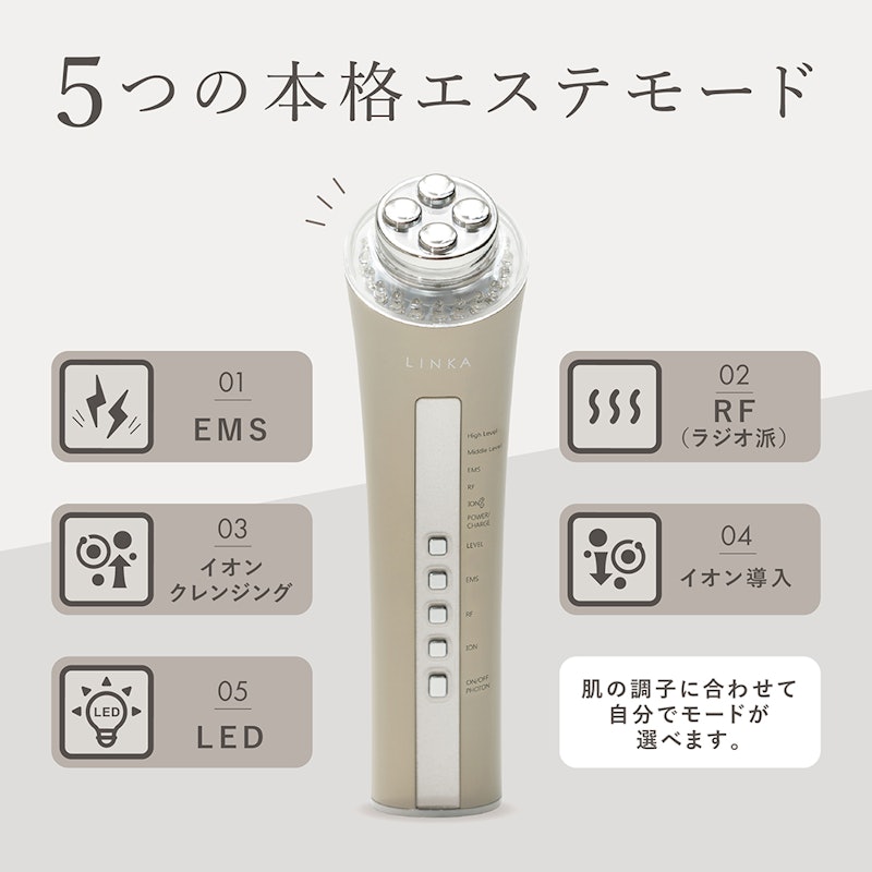 マルチフェイシャルトリートメント 2
