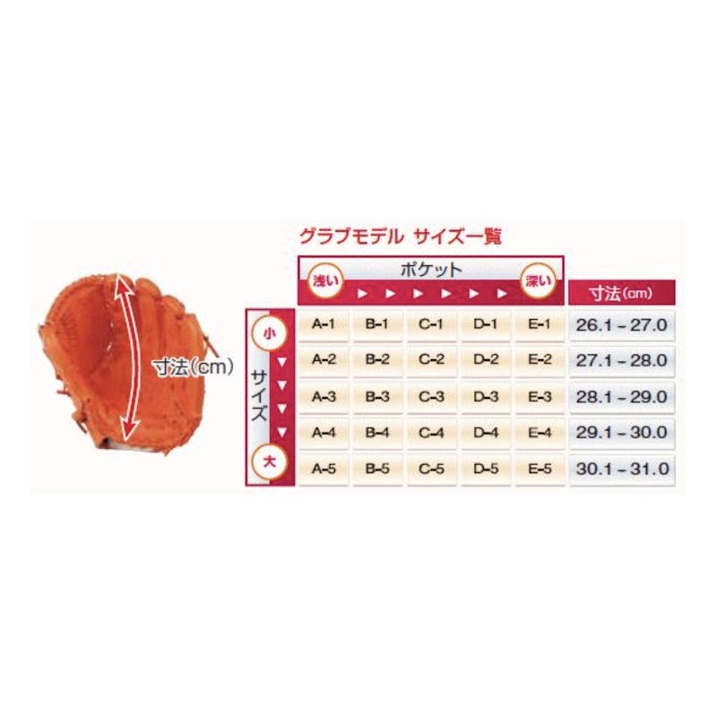 外野手用硬式グローブ 3