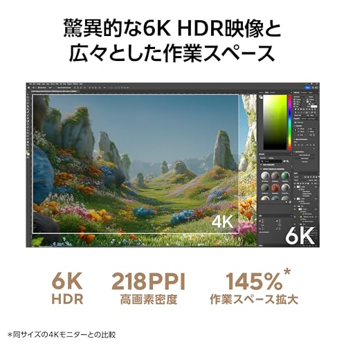 Display 6K 2