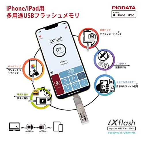 iXflash 4