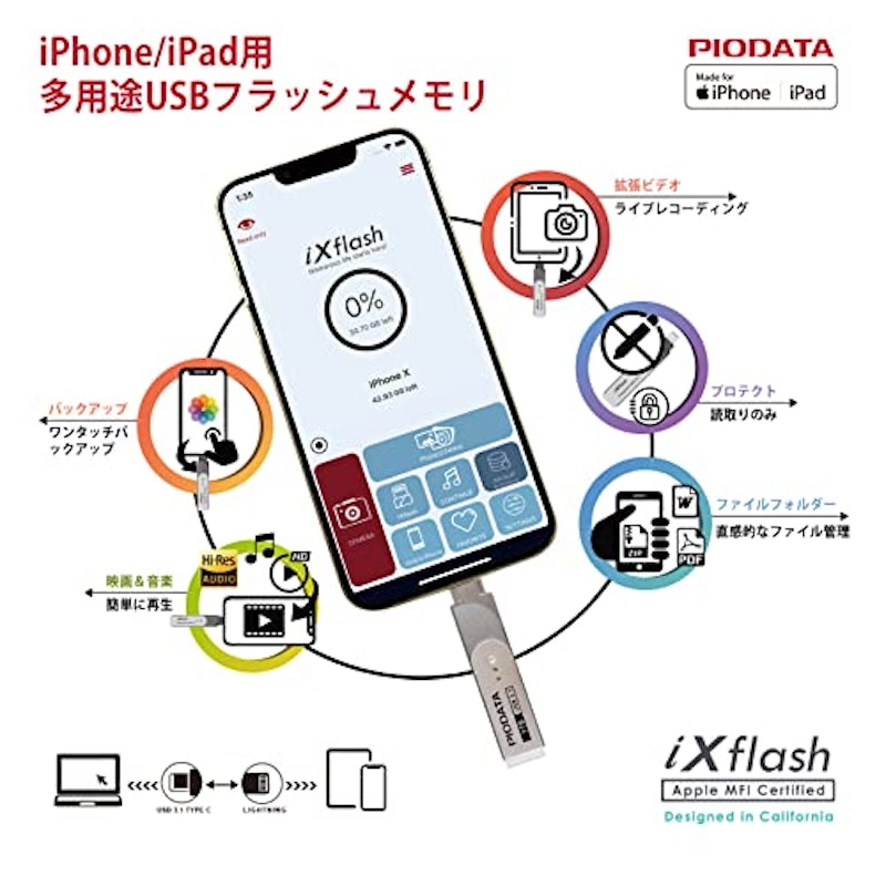 iXflash 4