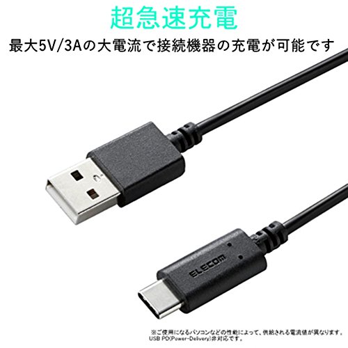 USB2.0ケーブル 4