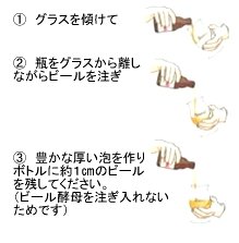 高級ベルギービール デュベル 6本セット 2