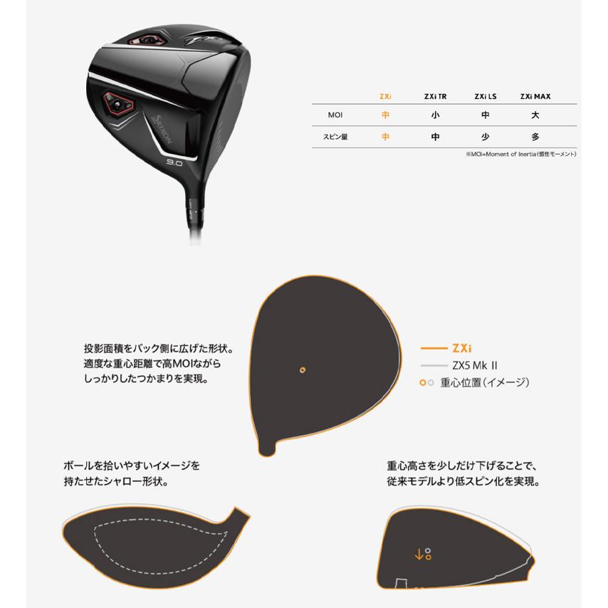 ZXi ドライバー 12