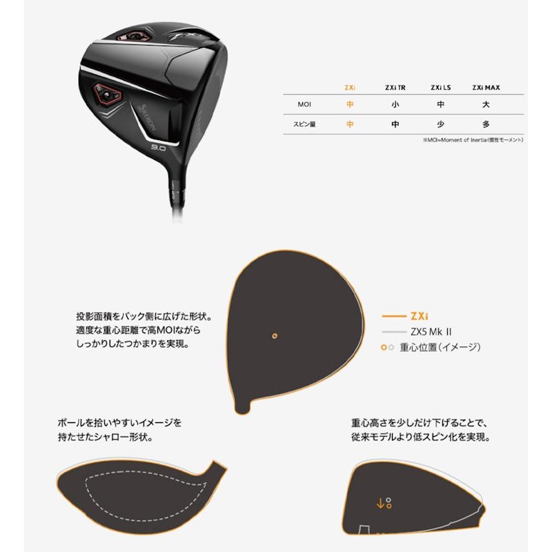 ZXi ドライバー 12