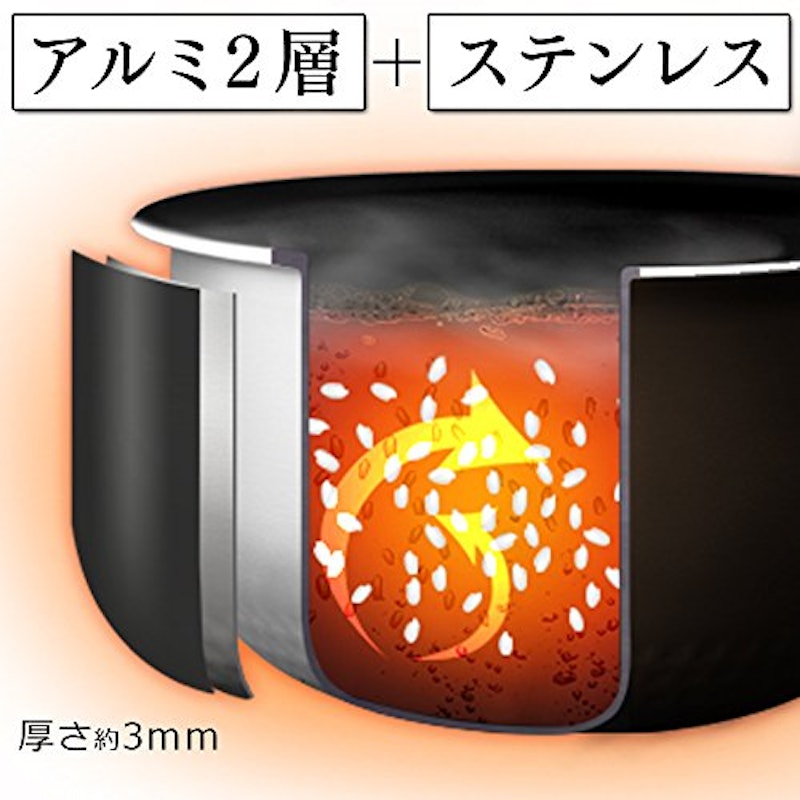 IHジャー炊飯器 3