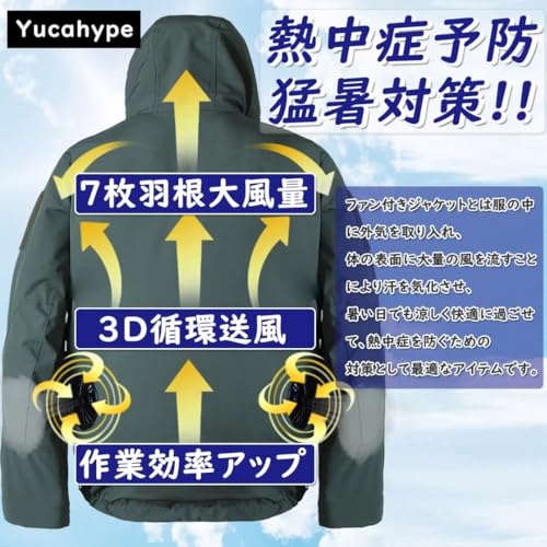 ファン付き作業服 2