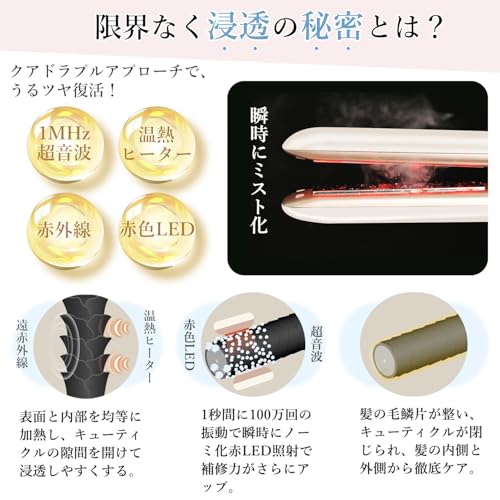トリートメントアイロン 2