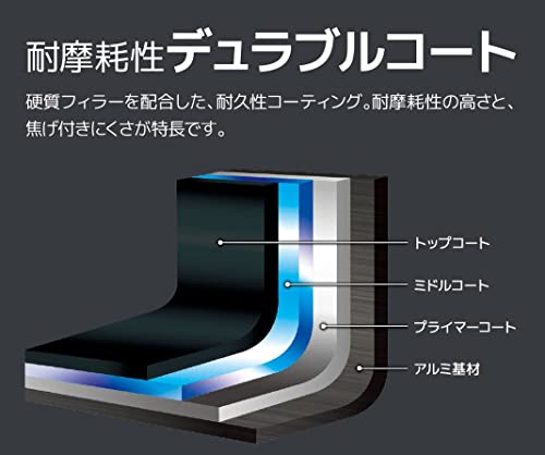 取っ手のとれるフライパン10点セット 4