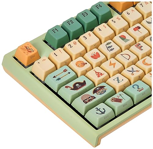 One 2 Pro Peter Pan Limited Edition 4