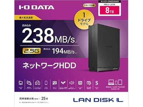 ネットワークHDD 2