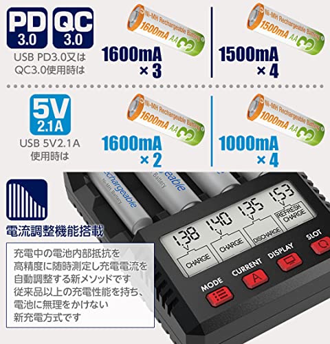 AA/AAA Charger X4 Advanced Mini II 4