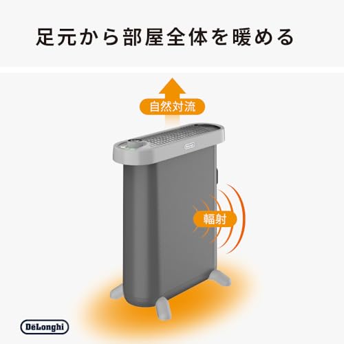 マルチダイナミックヒーターのおすすめ人気ランキング【2026年2月