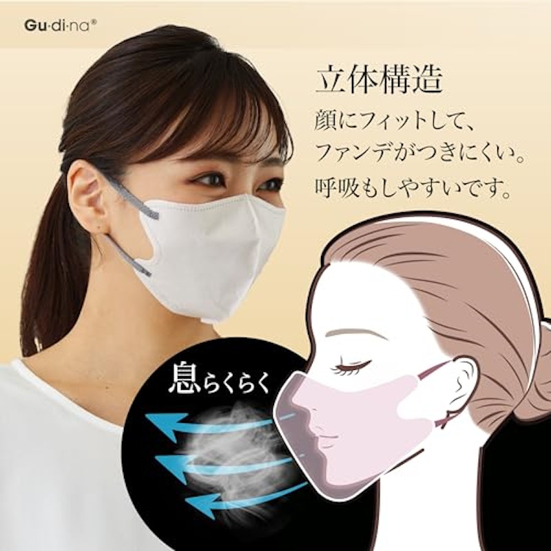 スパンレース不織布立体マスク 5