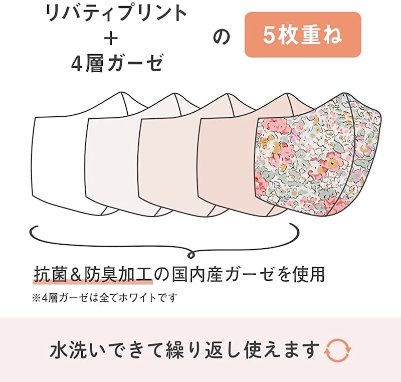 布マスク 15