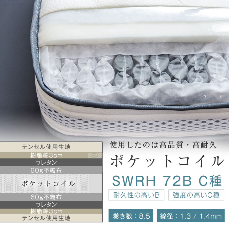 4Dメッシュ ポケットコイルマットレス 6