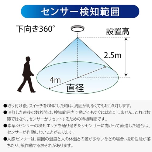人感センサー付きミニシーリング 4