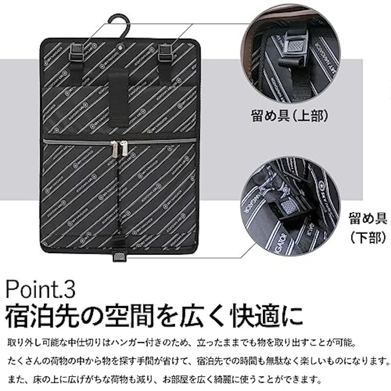 スーツケース 4