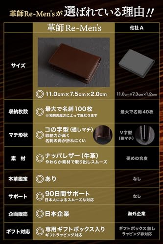 革師リ・メンズ 名刺入れ 8