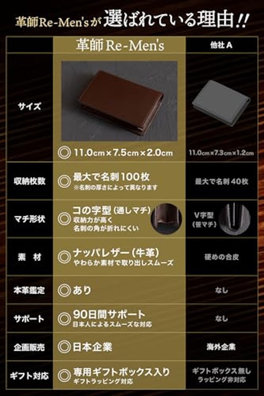 革師リ・メンズ 名刺入れ 8