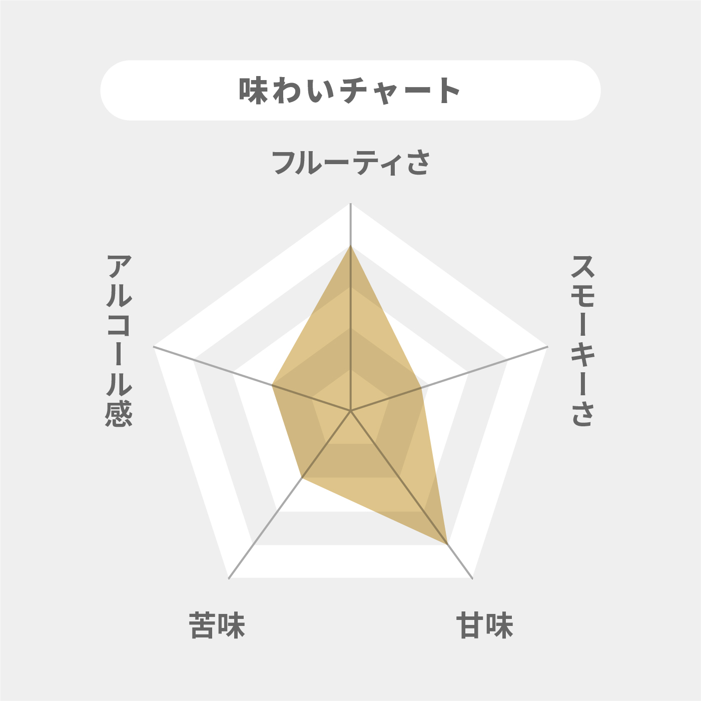 響 JAPANESE HARMONY 2