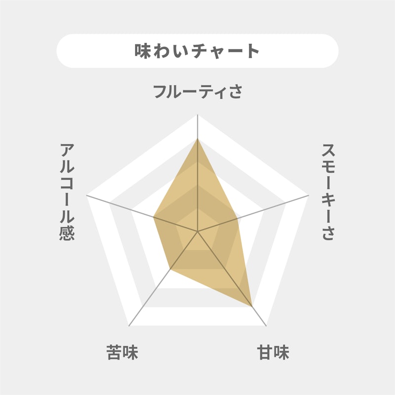響 JAPANESE HARMONY 2