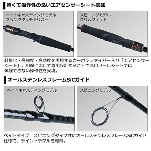 DAIWA リベリオン 2