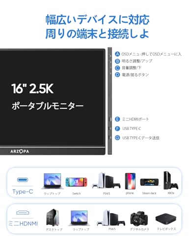 モバイルモニター 4
