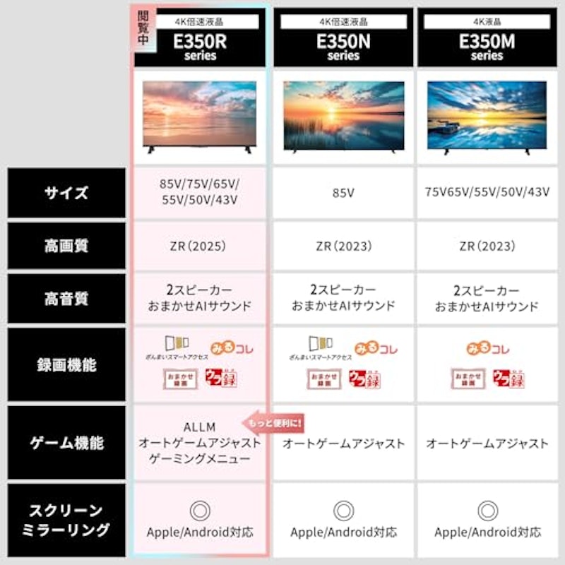 4K液晶レグザ 3