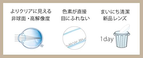 ネオサイトワンデーリングUV 7
