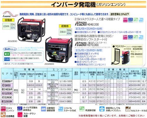 インバータ発電機 2