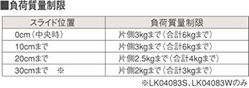 インテリアダクト スライド・回転タイプ 3