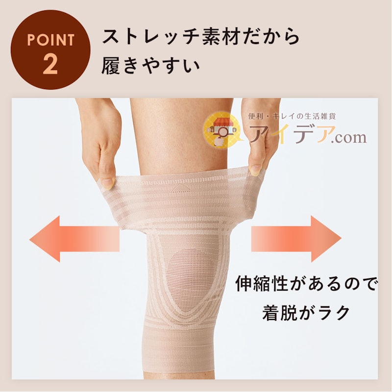 極薄ひざWライン構造サポーター 4