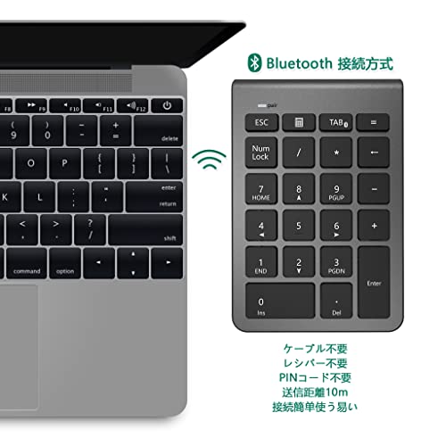 テンキー 2