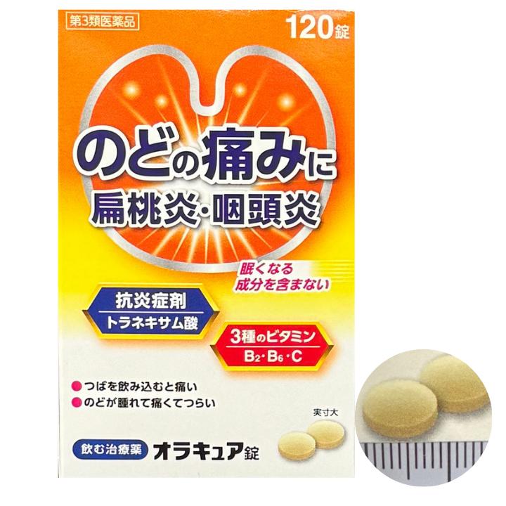 オラキュア 2