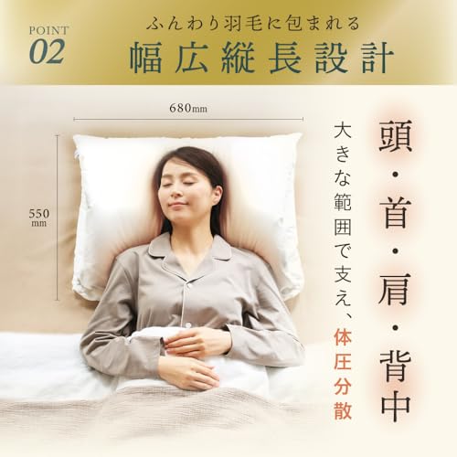 ふとんでまくら PREMIUM 満 3
