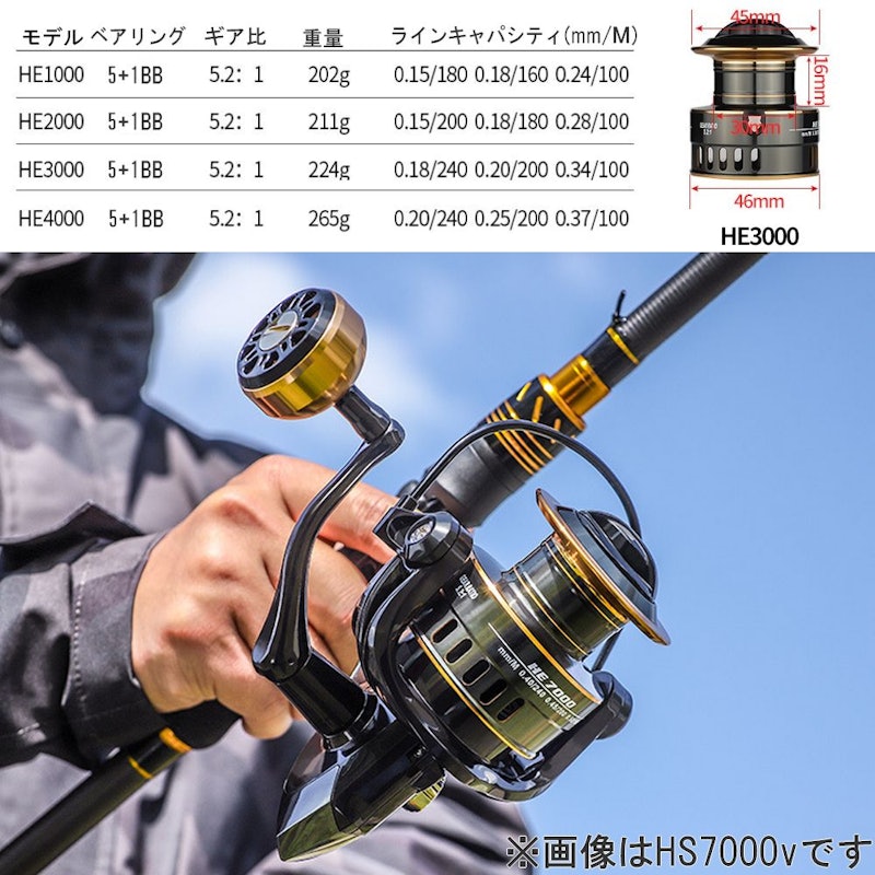 ジギンガーZ 4