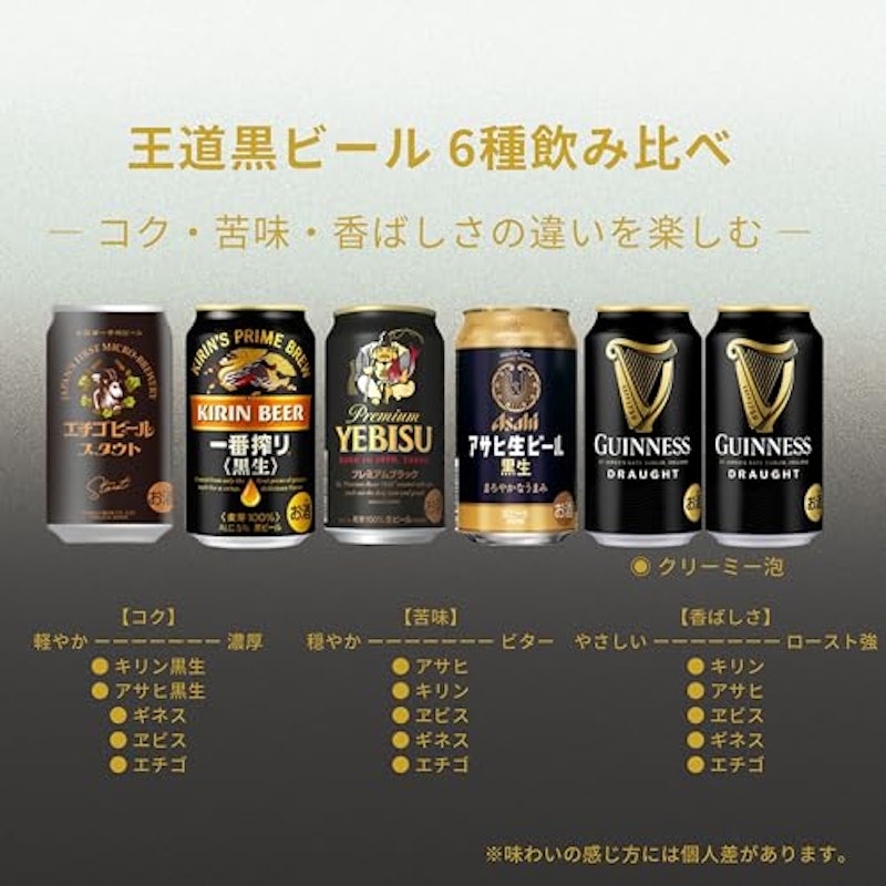黒ビール飲み比べセット 2
