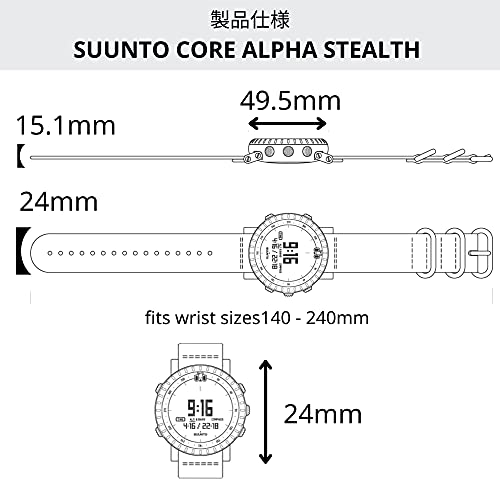 CORE ALPHA 8