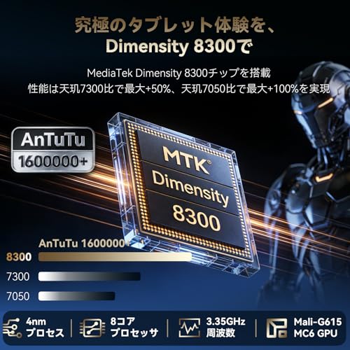Bpad GT 2