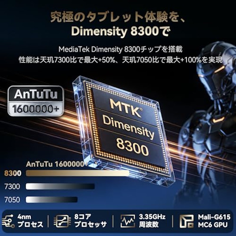 Bpad GT 2
