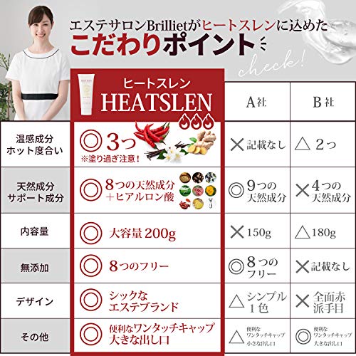 温感クリーム 3