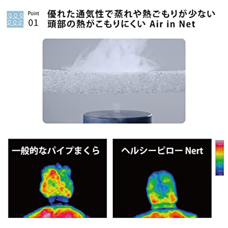 ヘルシーピロー 4