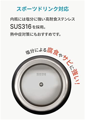 ストレートドリンク 3