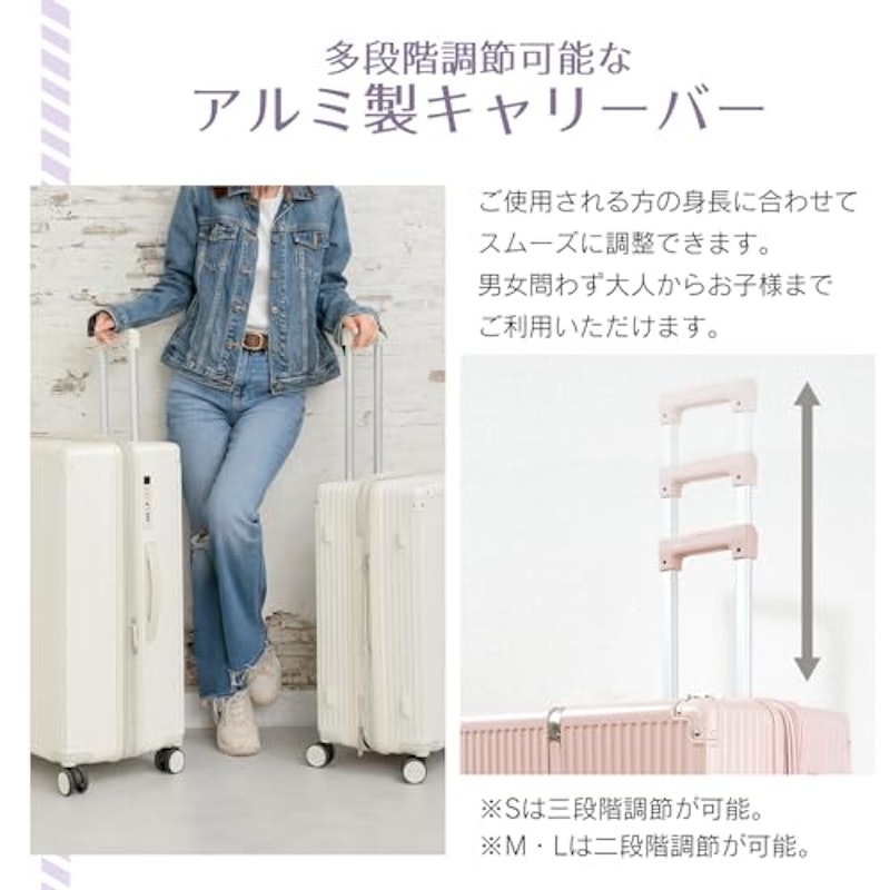 スーツケース 8