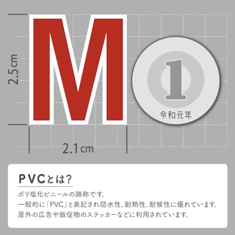 アルファベット&ナンバー ステッカー 2