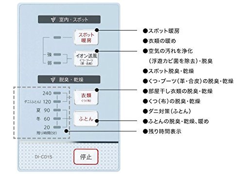 ふとん乾燥機 3