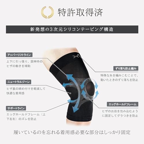 ヒザ用サポーター 2