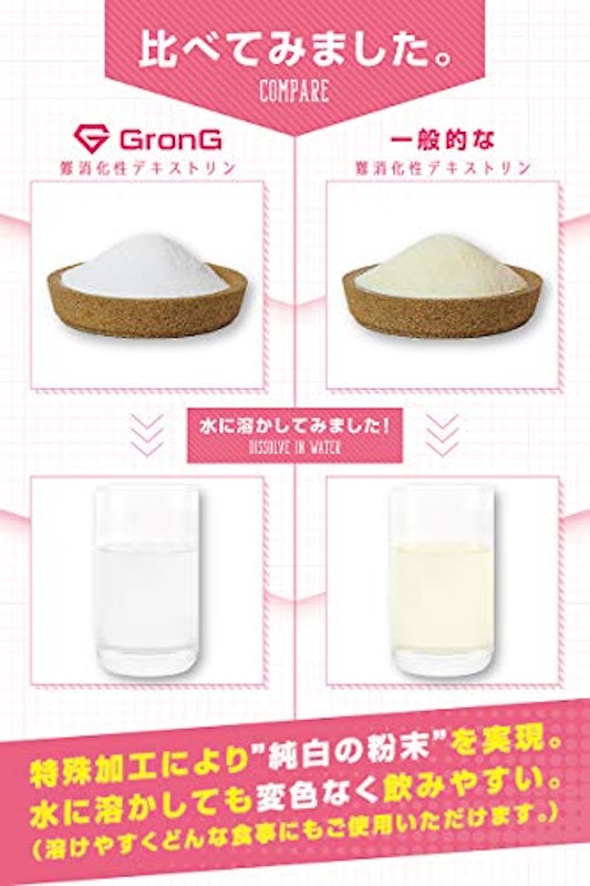 難消化性デキストリン 3